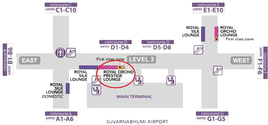 ROL Location