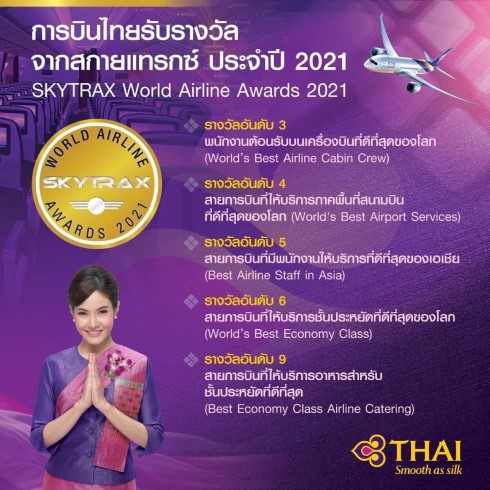 SkytraxAward2021